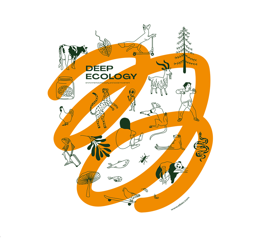 elbec Deep Ecology Ecologia Profonda
